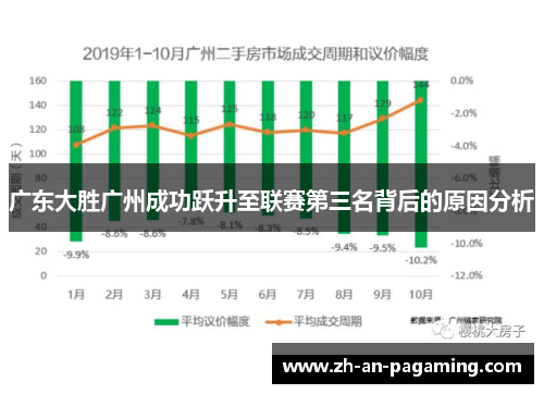 广东大胜广州成功跃升至联赛第三名背后的原因分析