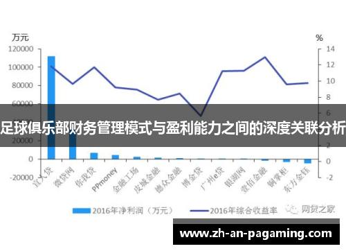 足球俱乐部财务管理模式与盈利能力之间的深度关联分析