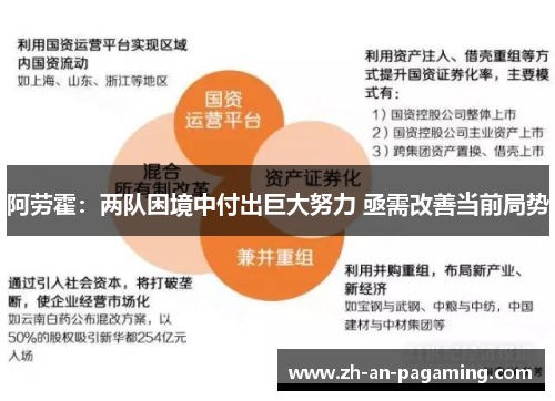 阿劳霍：两队困境中付出巨大努力 亟需改善当前局势