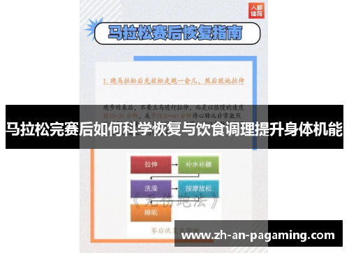 马拉松完赛后如何科学恢复与饮食调理提升身体机能