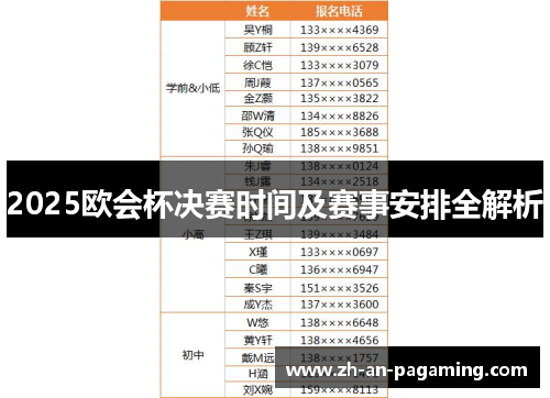 2025欧会杯决赛时间及赛事安排全解析