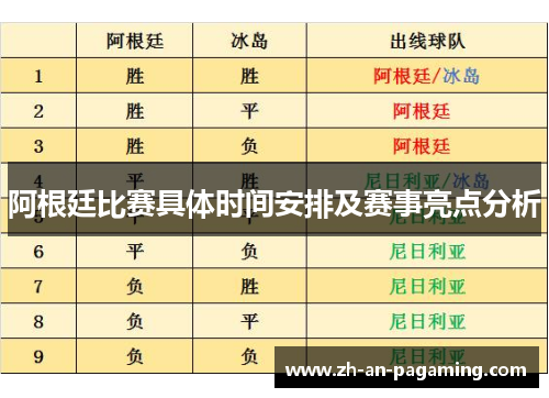 阿根廷比赛具体时间安排及赛事亮点分析 阿根廷比赛具体时间安排及赛事亮点分析