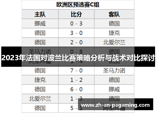 2023年法国对波兰比赛策略分析与战术对比探讨