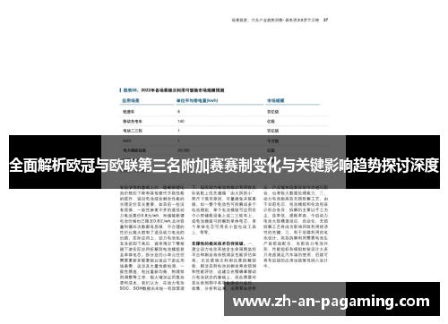 全面解析欧冠与欧联第三名附加赛赛制变化与关键影响趋势探讨深度