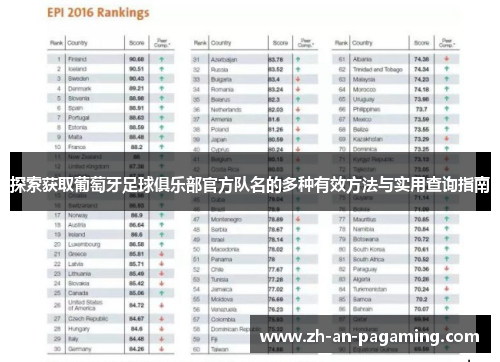 探索获取葡萄牙足球俱乐部官方队名的多种有效方法与实用查询指南