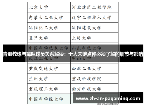 青训教练与离队球员关系解读：十大关键点你必须了解的细节与影响