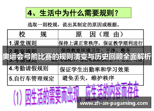 奥运会弓箭比赛的规则演变与历史回顾全面解析 奥运会弓箭比赛的规则演变与历史回顾全面解析