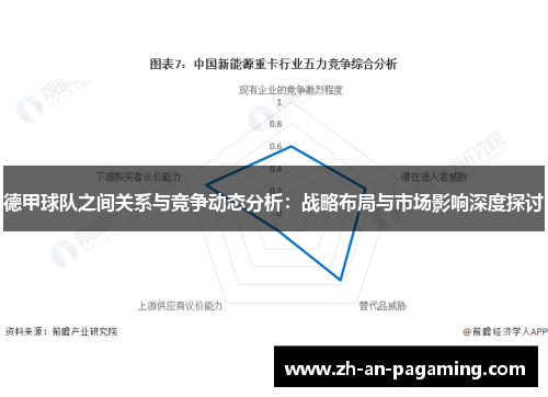 德甲球队之间关系与竞争动态分析：战略布局与市场影响深度探讨