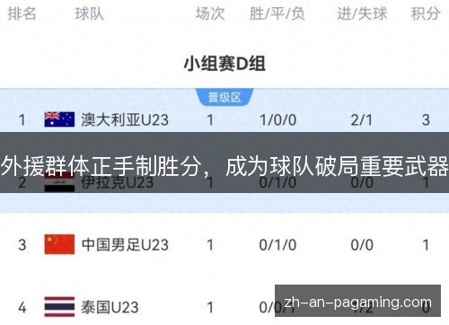 外援群体正手制胜分,成为球队破局重要武器 外援群体正手制胜分,成为球队破局重要武器